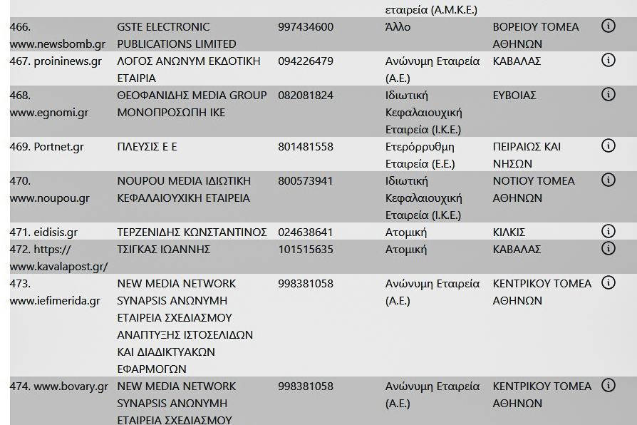 eidisis.gr ΜΗΤ2