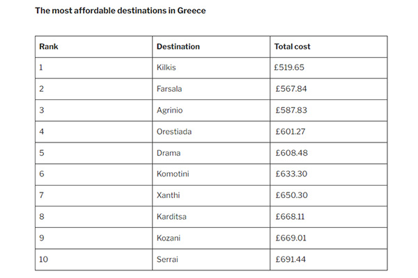 Στιγμιότυπο οθόνης 2024 11 14 121333